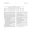 GRAIN COMPOSITIONS CONTAINING PRE-BIOTIC ISOMALTO-OLIGOSACCHARIDES AND METHODS OF MAKING AND USING SAME diagram and image