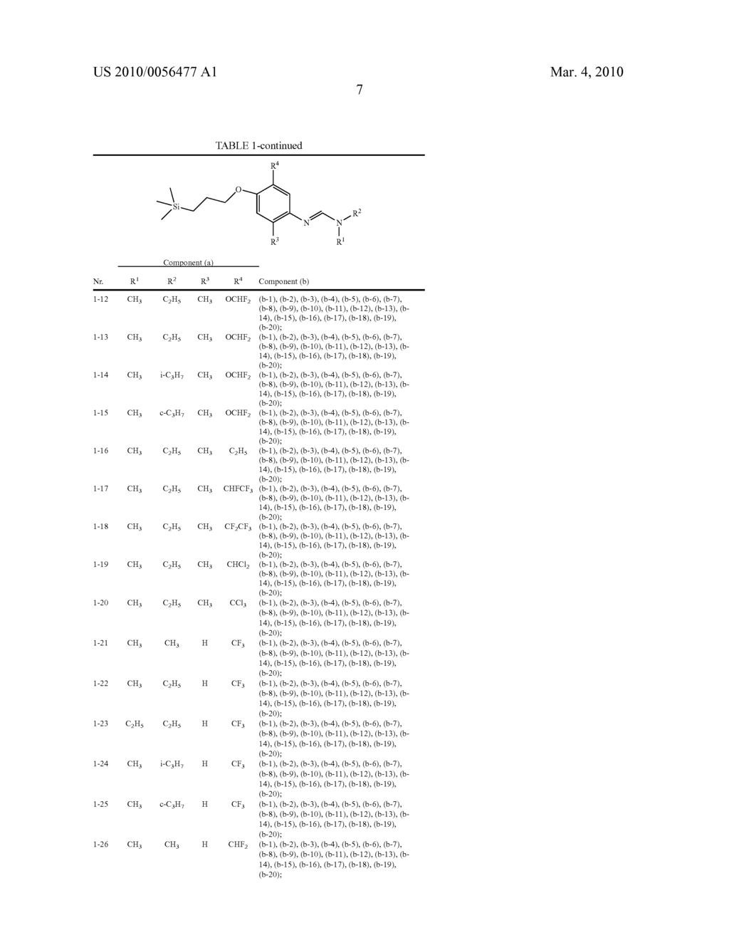 FUNGICIDAL MIXTURES OF AMIDINYLPHENYL COMPOUNDS - diagram, schematic, and image 08