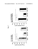 USE OF ARGINASE INHIBITORS IN THE TREATMENT OF ASTHMA AND ALLERGIC RHINITIS diagram and image