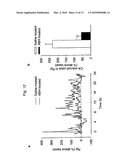 USE OF ARGINASE INHIBITORS IN THE TREATMENT OF ASTHMA AND ALLERGIC RHINITIS diagram and image