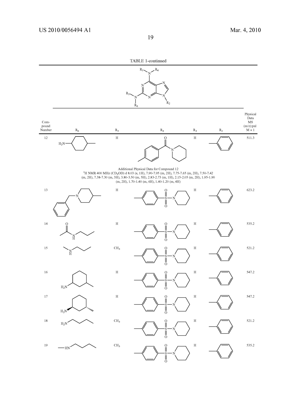 PURINE COMPOUNDS AND COMPOSITIONS AS KINASE INHIBITORS FOR THE TREATMENT OF PLASMODIUM RELATED DISEASES - diagram, schematic, and image 20