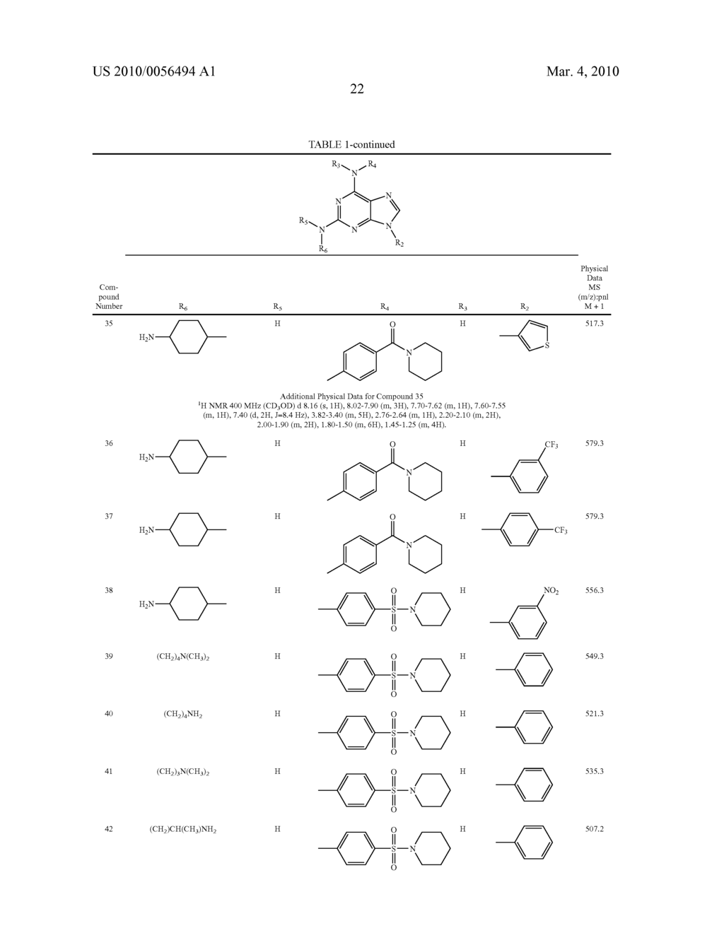 PURINE COMPOUNDS AND COMPOSITIONS AS KINASE INHIBITORS FOR THE TREATMENT OF PLASMODIUM RELATED DISEASES - diagram, schematic, and image 23