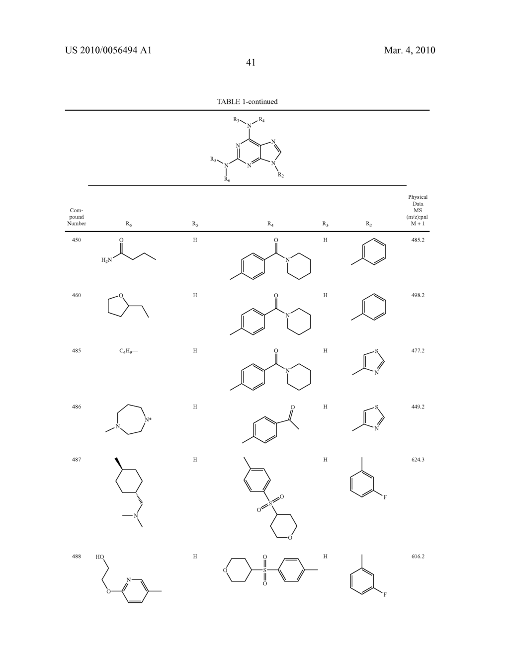 PURINE COMPOUNDS AND COMPOSITIONS AS KINASE INHIBITORS FOR THE TREATMENT OF PLASMODIUM RELATED DISEASES - diagram, schematic, and image 42