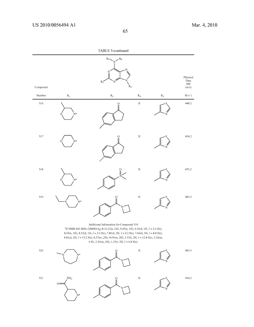 PURINE COMPOUNDS AND COMPOSITIONS AS KINASE INHIBITORS FOR THE TREATMENT OF PLASMODIUM RELATED DISEASES - diagram, schematic, and image 66