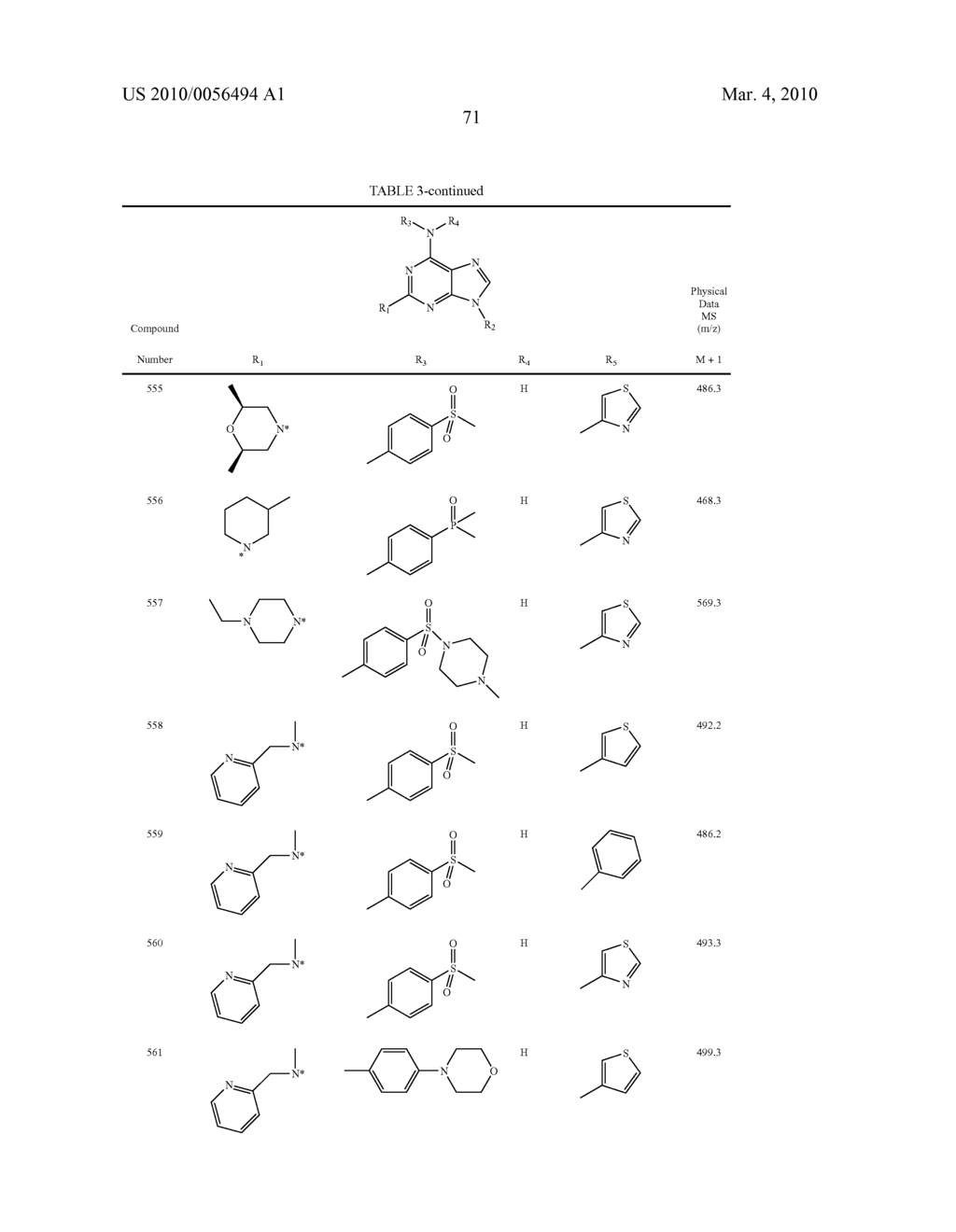 PURINE COMPOUNDS AND COMPOSITIONS AS KINASE INHIBITORS FOR THE TREATMENT OF PLASMODIUM RELATED DISEASES - diagram, schematic, and image 72