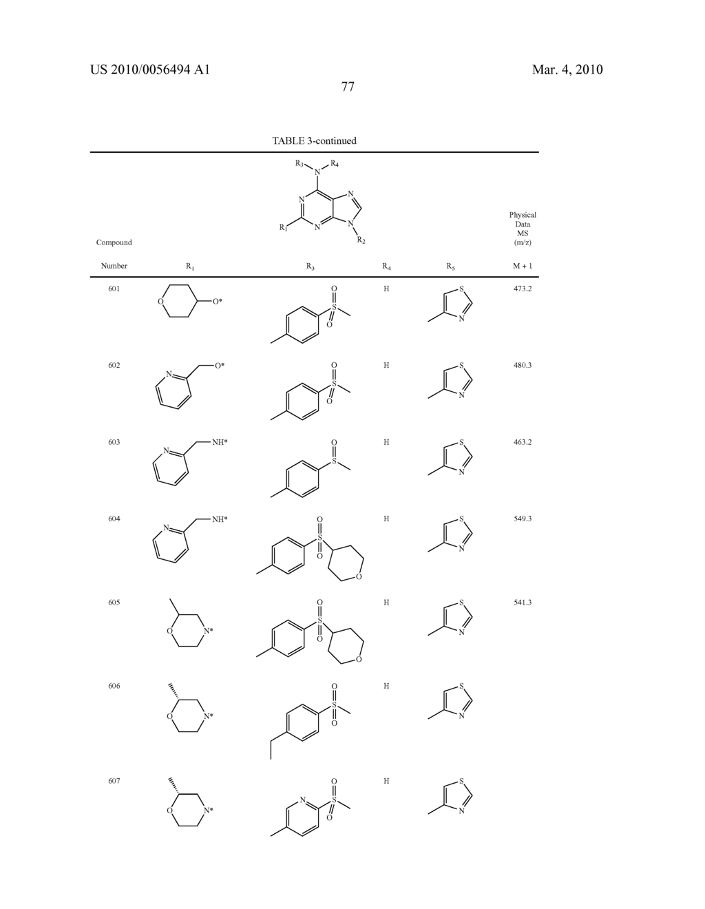 PURINE COMPOUNDS AND COMPOSITIONS AS KINASE INHIBITORS FOR THE TREATMENT OF PLASMODIUM RELATED DISEASES - diagram, schematic, and image 78