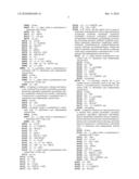 SUBSTITUTED MONOCYCLIC CGRP RECEPTOR ANTAGONISTS diagram and image