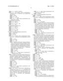 SUBSTITUTED MONOCYCLIC CGRP RECEPTOR ANTAGONISTS diagram and image