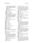 SUBSTITUTED MONOCYCLIC CGRP RECEPTOR ANTAGONISTS diagram and image