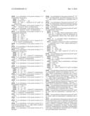 SUBSTITUTED MONOCYCLIC CGRP RECEPTOR ANTAGONISTS diagram and image