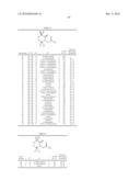 SUBSTITUTED MONOCYCLIC CGRP RECEPTOR ANTAGONISTS diagram and image