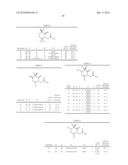 SUBSTITUTED MONOCYCLIC CGRP RECEPTOR ANTAGONISTS diagram and image