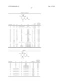 SUBSTITUTED MONOCYCLIC CGRP RECEPTOR ANTAGONISTS diagram and image