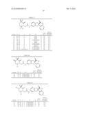 SUBSTITUTED MONOCYCLIC CGRP RECEPTOR ANTAGONISTS diagram and image