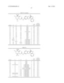 SUBSTITUTED MONOCYCLIC CGRP RECEPTOR ANTAGONISTS diagram and image