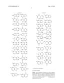 COMPOUNDS diagram and image