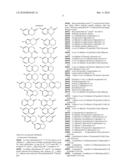 COMPOUNDS diagram and image