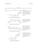 PYRIMIDINE COMPOUNDS diagram and image