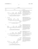 PYRIMIDINE COMPOUNDS diagram and image