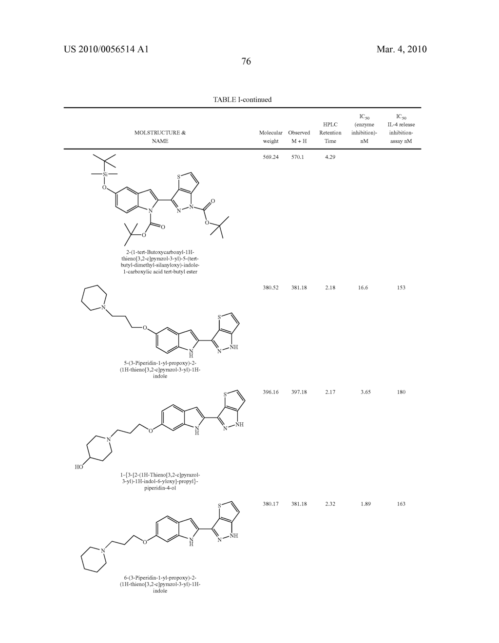 THIENOPYRAZOLES - diagram, schematic, and image 78