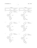 ALKYL-SUBSTITUTED 3  COMPOUNDS HAVING 5-HT6 RECEPTOR AFFINITY diagram and image