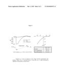 COMPOUNDS THAT MODULATE INTRACELLULAR CALCIUM diagram and image