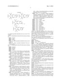 TRICYCLIC HETEROAROMATIC COMPOUNDS AS DIPEPTIDYL PEPTIDASE-IV INHIBITORS FOR THE TREATMENT OR PREVENTION OF DIABETES diagram and image