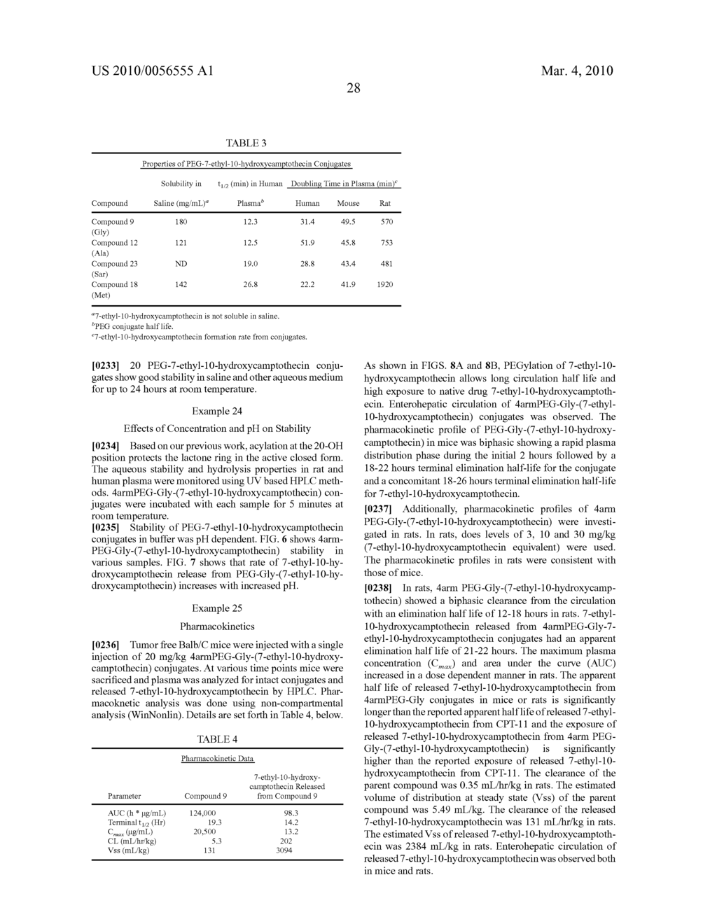 METHOD OF TREATING RAS ASSOCIATED CANCER - diagram, schematic, and image 43