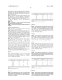 Heterocyclic Derivatives as M3 Muscarinic Receptors diagram and image