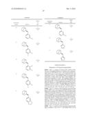 Heterocyclic Derivatives as M3 Muscarinic Receptors diagram and image