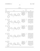 Heterocyclic Derivatives as M3 Muscarinic Receptors diagram and image