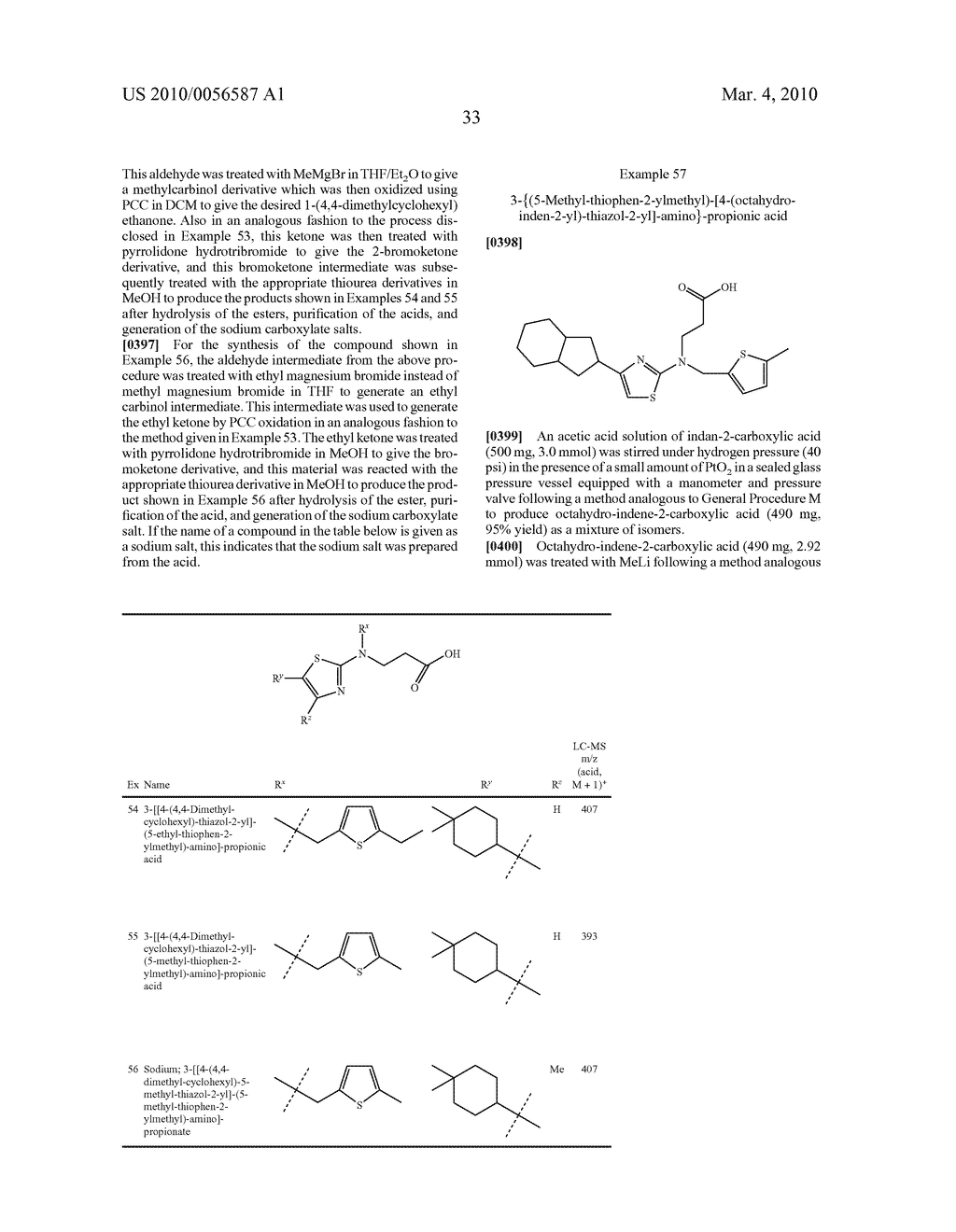 Substituted Aminothiazole Derivatives, Pharmaceutical Compositions, And Methods Of Use - diagram, schematic, and image 34