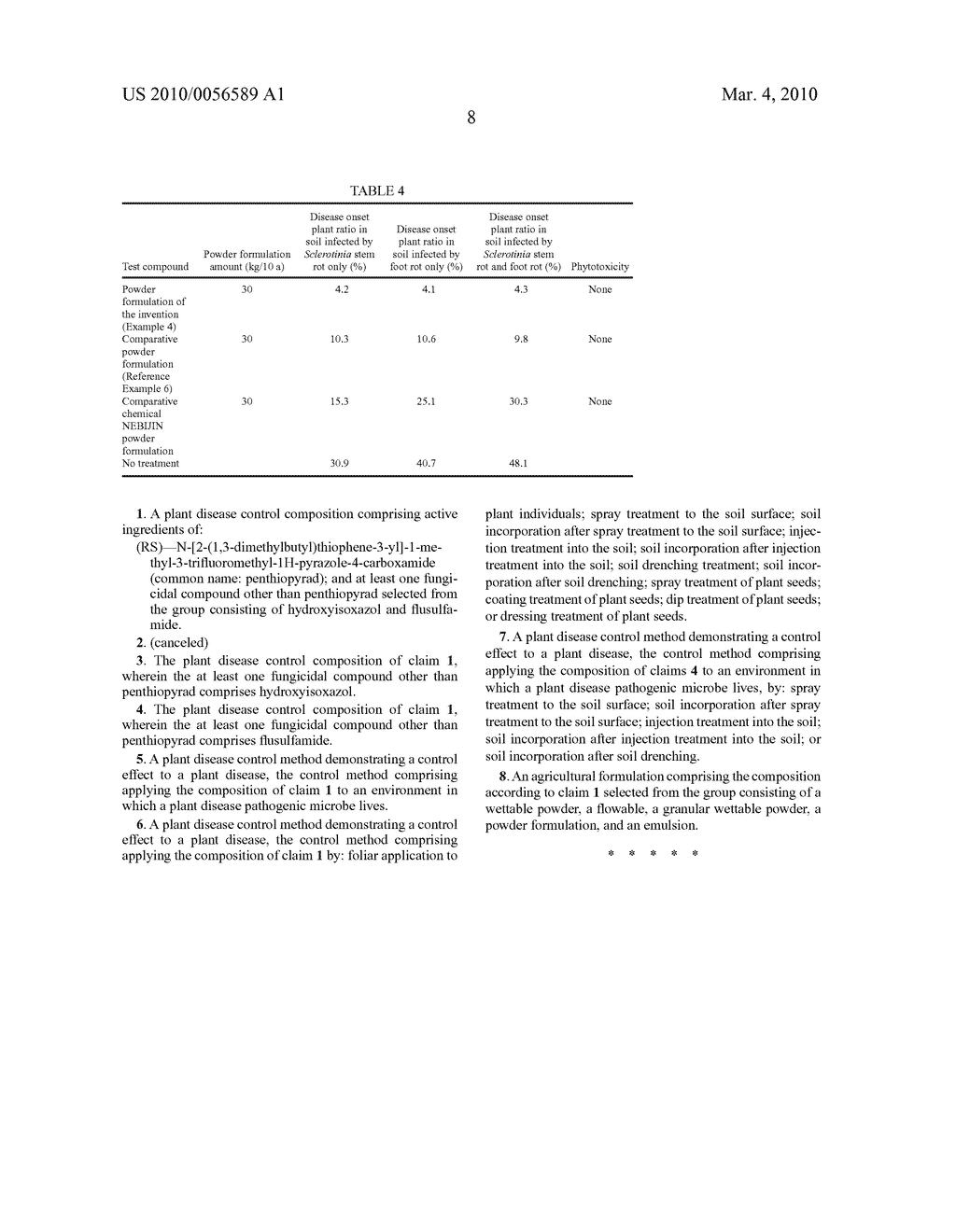 PLANT DISEASE DAMAGE CONTROL COMPOSITION AND PLANT DISEASE DAMAGE PREVENTION AND CONTROL METHOD - diagram, schematic, and image 09