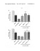 Role of limonoid compounds as neuroprotective agents diagram and image