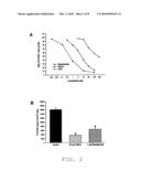 Chroman-Derived Anti-Androgens For Treatment of Androgen-Mediated Disorders diagram and image