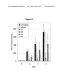 NOVEL PROTEIN KINASE MODULATORS AND THERAPEUTIC USES THEREOF diagram and image