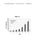 NOVEL PROTEIN KINASE MODULATORS AND THERAPEUTIC USES THEREOF diagram and image