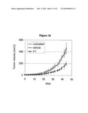 NOVEL PROTEIN KINASE MODULATORS AND THERAPEUTIC USES THEREOF diagram and image