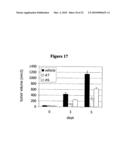 NOVEL PROTEIN KINASE MODULATORS AND THERAPEUTIC USES THEREOF diagram and image