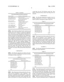 Radiation Curable Compositions Useful in Image Projection Systems diagram and image