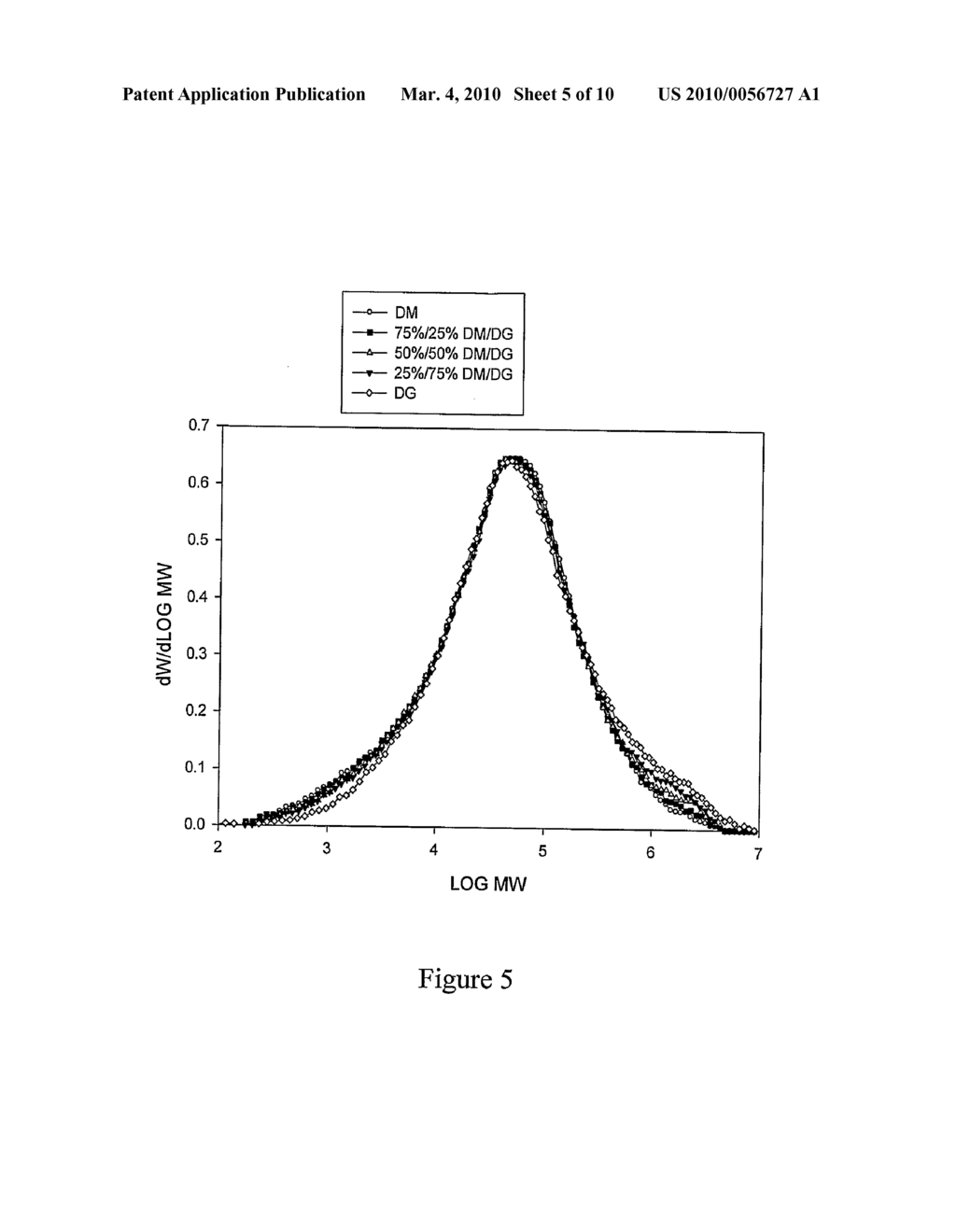 POLYOLEFIN COMPOSITIONS, ARTICLES MADE THEREFROM AND METHODS FOR PREPARING THE SAME - diagram, schematic, and image 06