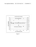 POLYOLEFIN COMPOSITIONS, ARTICLES MADE THEREFROM AND METHODS FOR PREPARING THE SAME diagram and image