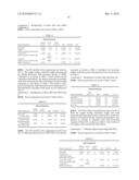 POLYOLEFIN COMPOSITIONS, ARTICLES MADE THEREFROM AND METHODS FOR PREPARING THE SAME diagram and image