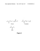 ADSORPTION-RESISTANT ACRYLIC COPOLYMER FOR FLUIDIC DEVICES diagram and image