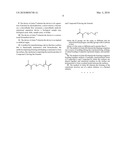 ADSORPTION-RESISTANT ACRYLIC COPOLYMER FOR FLUIDIC DEVICES diagram and image