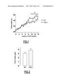 SELECTIVE INHIBITORS OF CB2 RECEPTOR EXPRESSION AND/OR ACTIVITY FOR THE TREATMENT OF OBESITY AND OBESITY-RELATED DISORDERS diagram and image