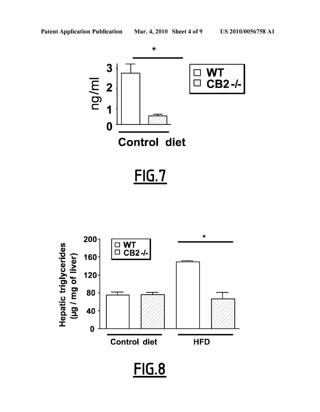 SELECTIVE INHIBITORS OF CB2 RECEPTOR EXPRESSION AND/OR ACTIVITY FOR THE TREATMENT OF OBESITY AND OBESITY-RELATED DISORDERS - diagram, schematic, and image 05