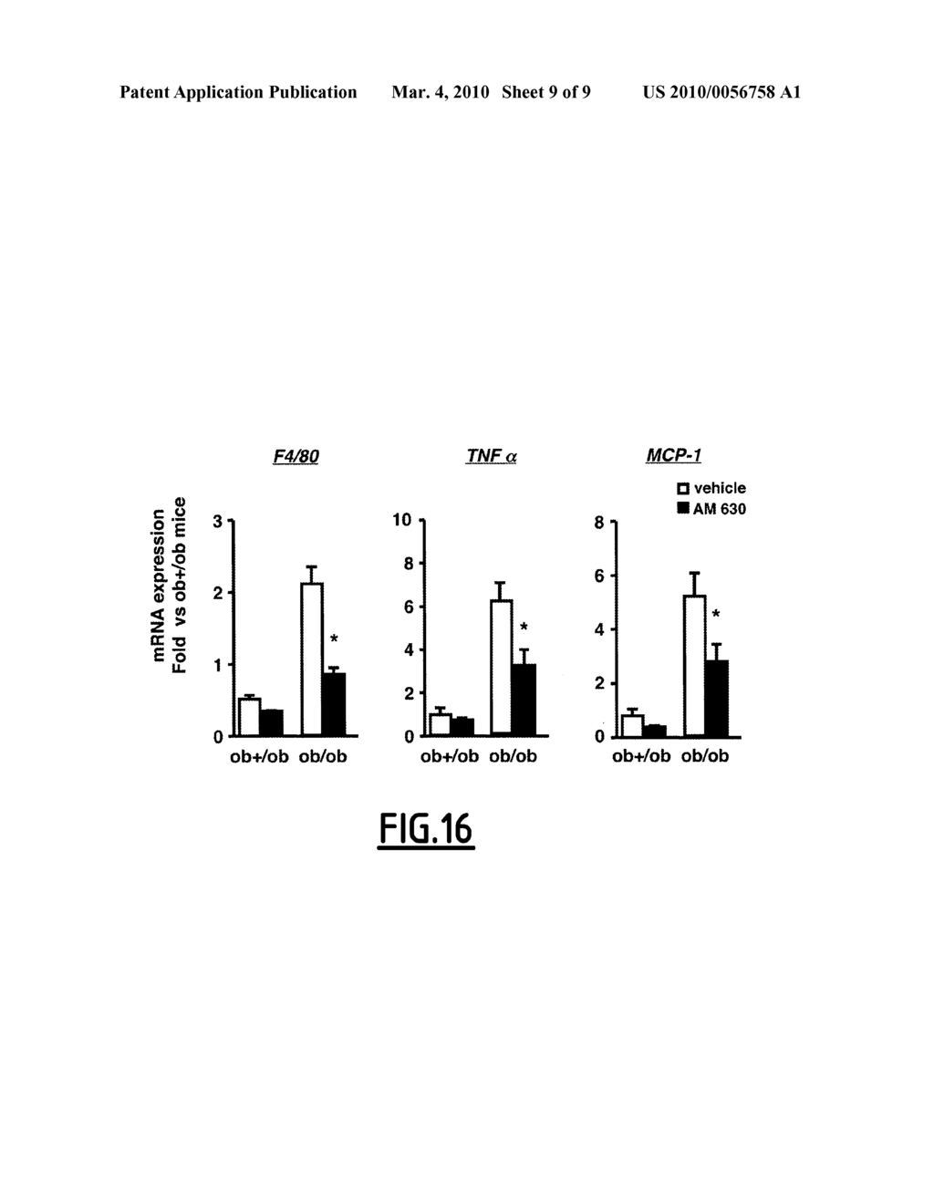 SELECTIVE INHIBITORS OF CB2 RECEPTOR EXPRESSION AND/OR ACTIVITY FOR THE TREATMENT OF OBESITY AND OBESITY-RELATED DISORDERS - diagram, schematic, and image 10