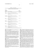 SELECTIVE INHIBITORS OF CB2 RECEPTOR EXPRESSION AND/OR ACTIVITY FOR THE TREATMENT OF OBESITY AND OBESITY-RELATED DISORDERS diagram and image