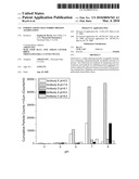 Formulations That Inhibit Protein Aggregation diagram and image